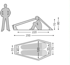 Nordisk Lofoten 2 ULW -Nordisk Udendors Sport Butik 65000081 5