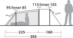 Robens Voyager Versa 3 Tent -Nordisk Udendors Sport Butik 65100120 9