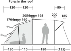 Robens Wolf Moon 4XP Tent -Nordisk Udendors Sport Butik 65100152 8