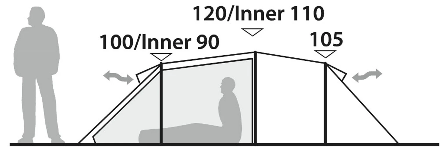 Robens Pioneer 4EX Tent 10 Robens Pioneer 4EX Tent - Billede 10