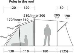 Robens Wolf Moon 5XP Tent -Nordisk Udendors Sport Butik 65200020 9