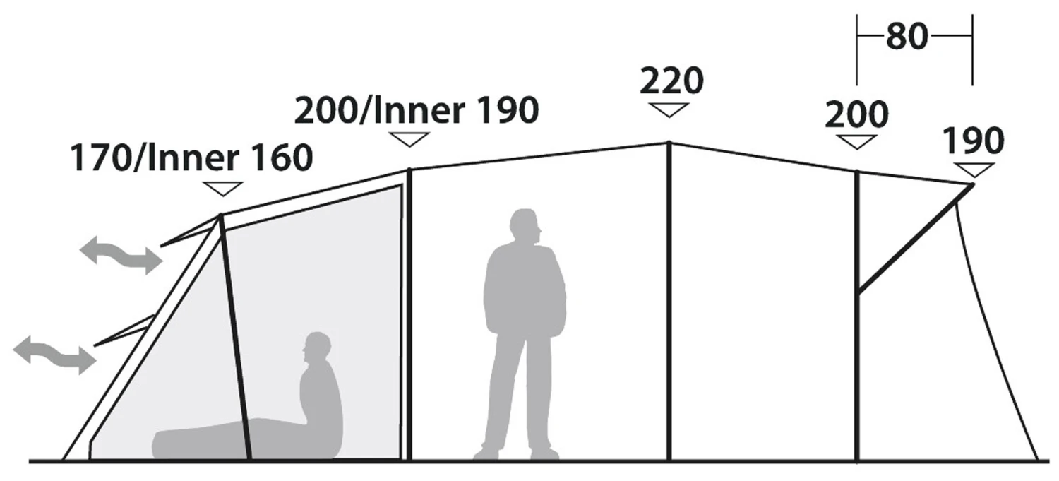 Robens Eagle Rock 5XP Tent 9 Robens Eagle Rock 5XP Tent - Billede 9