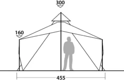 Robens Chinook Ursa 8 Tipi -Nordisk Udendors Sport Butik 65400032 7