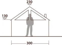 Robens Prospector Castle 14 Robens Prospector Castle -Nordisk Udendors Sport Butik 65400040 6