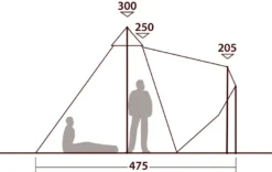 Robens Chinook Ursa 8 PRS Tipi 18 Robens Chinook Ursa 8 PRS Tipi -Nordisk Udendors Sport Butik 65400042 8