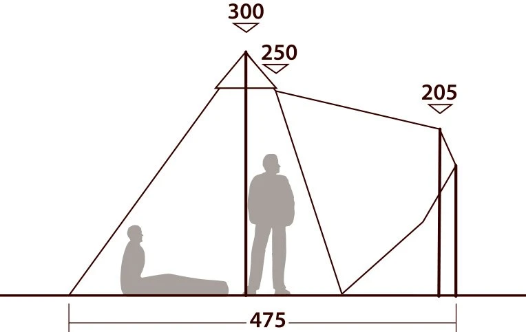 Robens Chinook Ursa 8 PRS Tipi 9 Robens Chinook Ursa 8 PRS Tipi - Billede 9