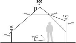Robens Klondike 10 Grande Tipi -Nordisk Udendors Sport Butik 65500019 4