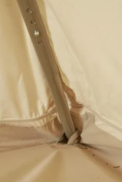 Nordisk Midgard 20 Basic Cotton -Nordisk Udendors Sport Butik 65500025 3